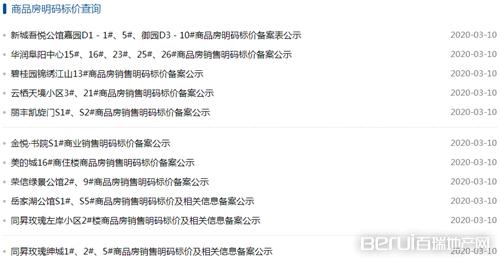 阜阳楼市回暖!城南、颍东疯狂备案,超千套新房炸出!