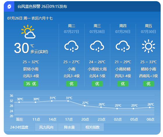 非必要不外出！刚刚！阜阳警方紧急提醒